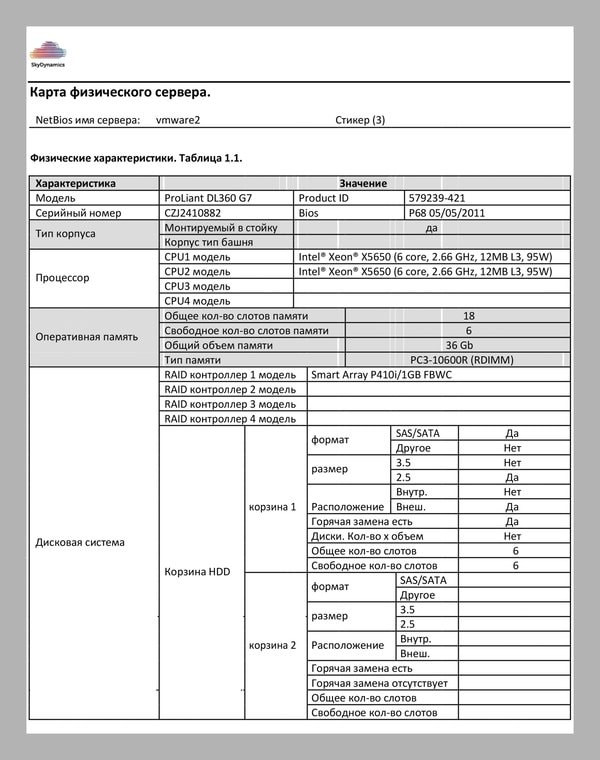 Задачи аудита ИТ-инфраструктуры | magadan.sky-dynamics.ru Задачи аудита ИТ-инфраструктуры | SkyDynamics